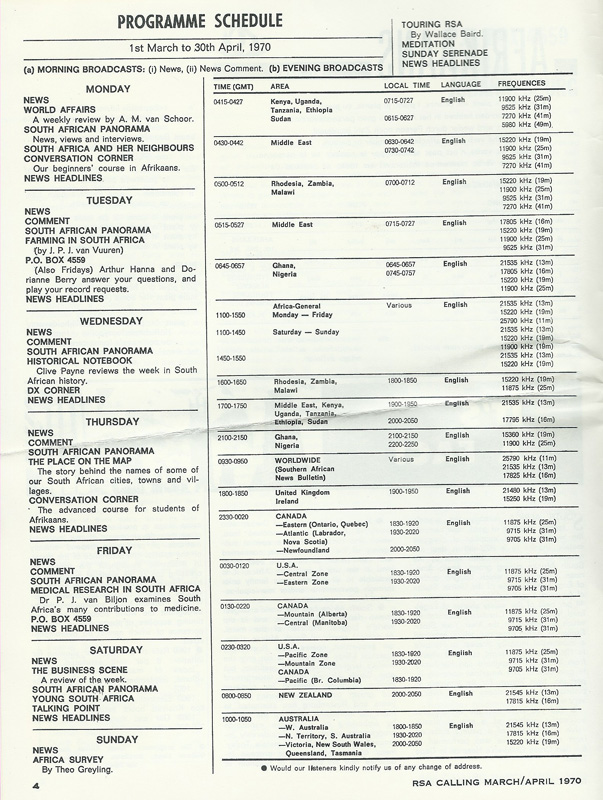 1970 Radio RSA South Africa 