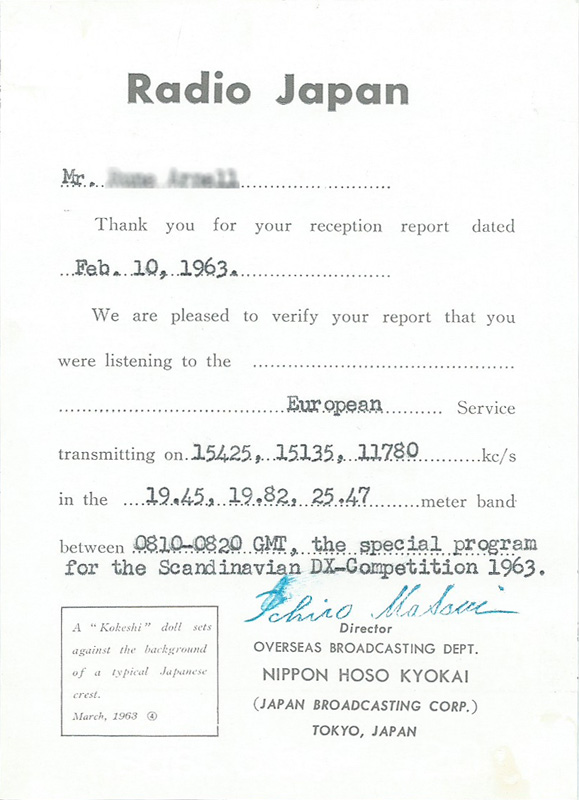 Japan 1963