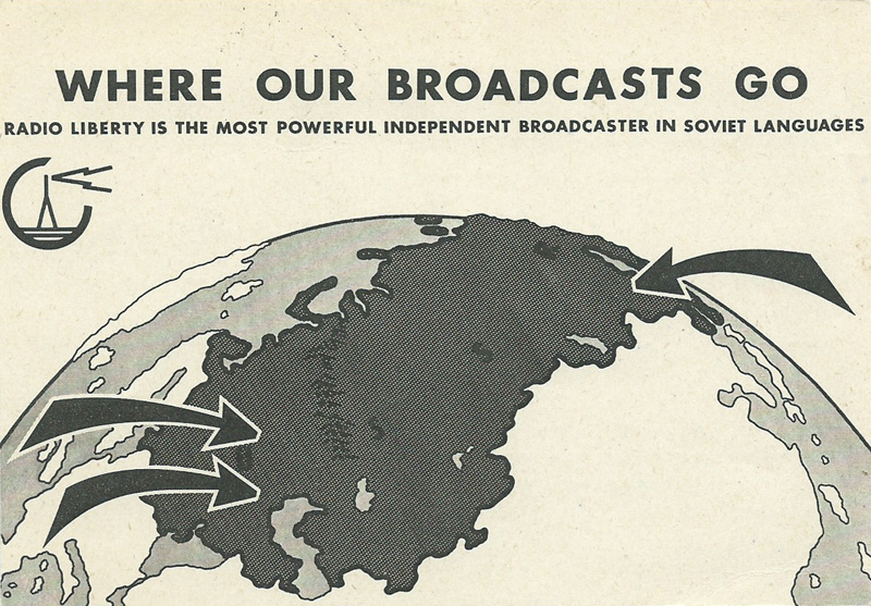 Radio Liberty West Germany 1966