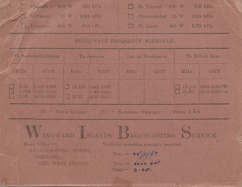 Grenada, West Indies 1969