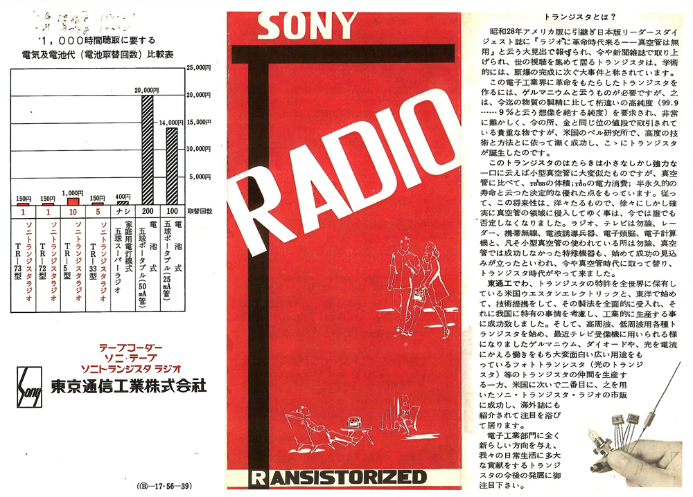 1956 Sony brochure