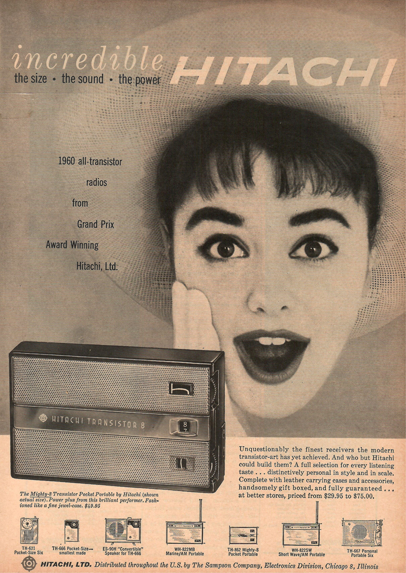 Hitachi graphics