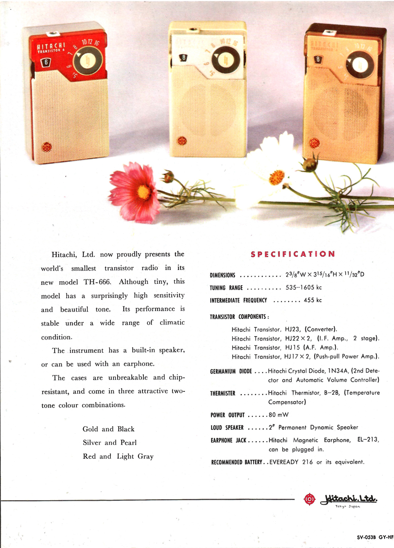 Hitachi graphics