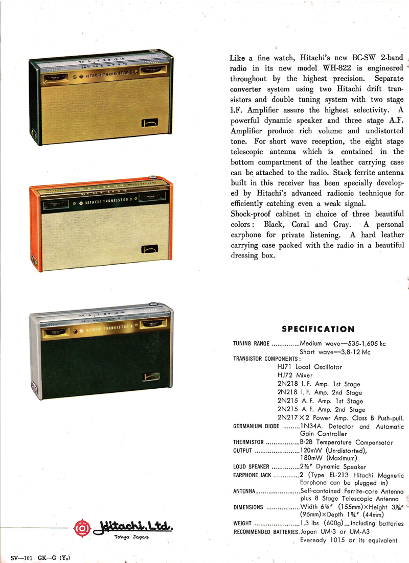 Hitachi graphics