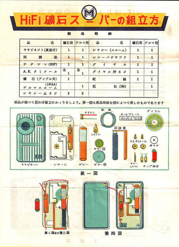 Maruemu Germanium diode radio