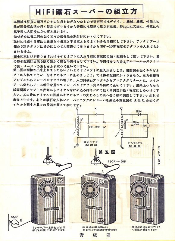 Maruemu Germanium diode radio