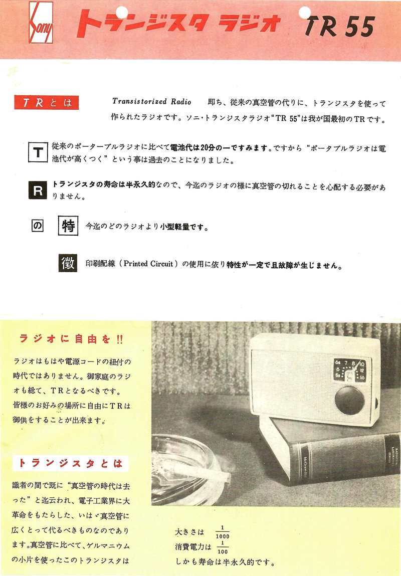 Sony TR-55 brochure