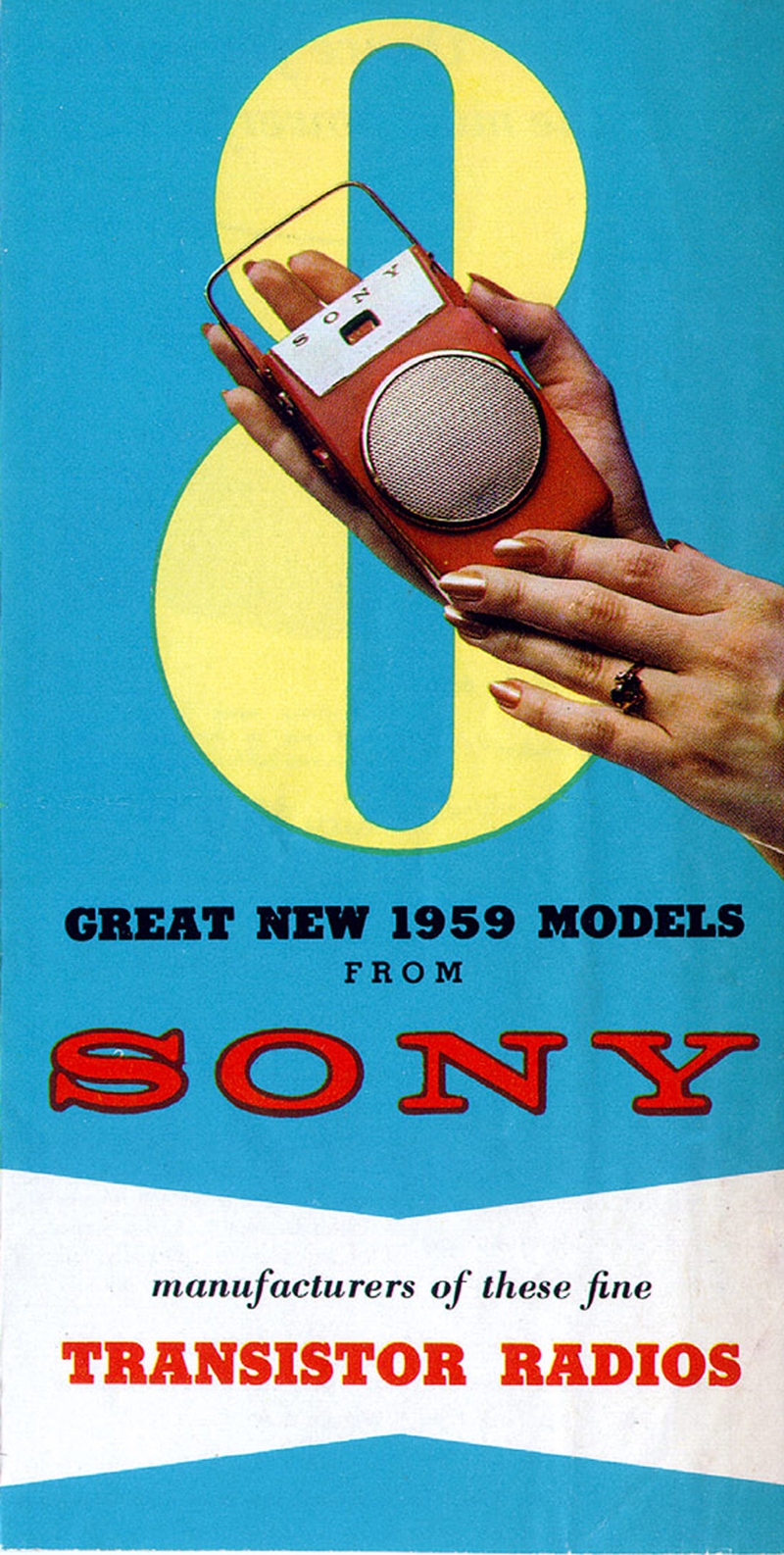 Sony graphics