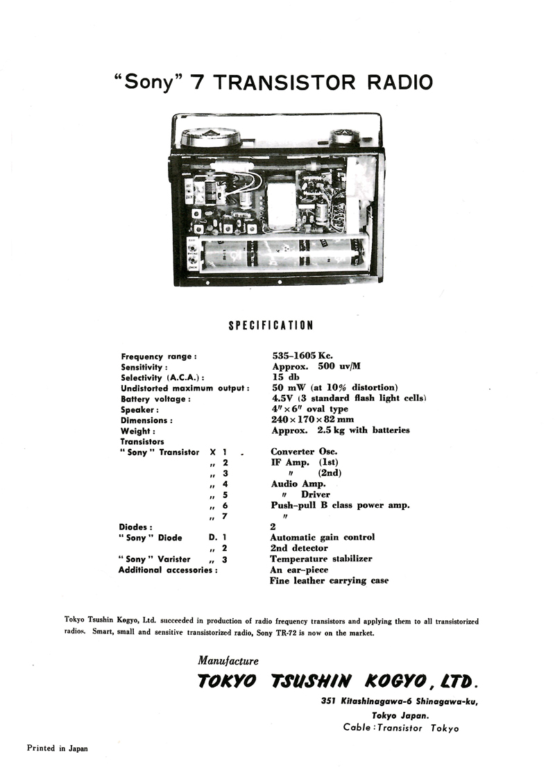 Sony TR-72 brochure