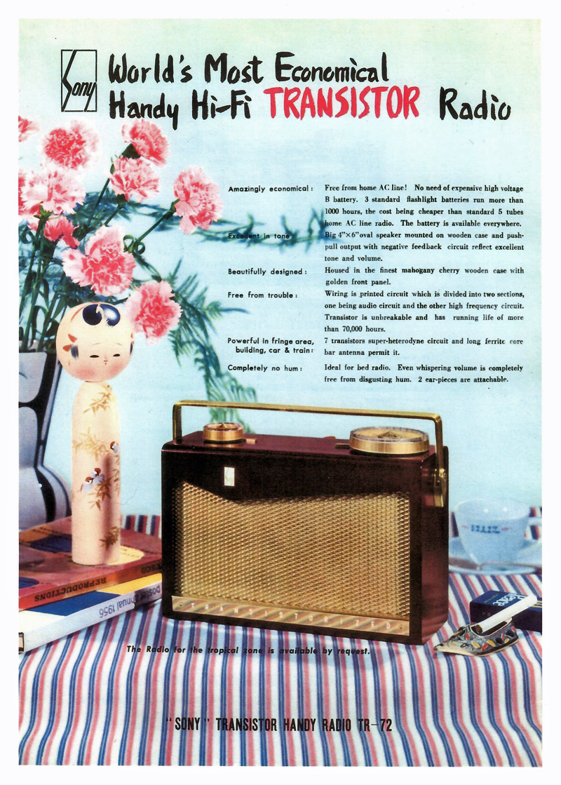 Sony TR-72 brochure