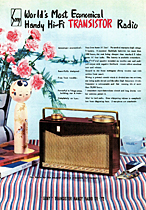 Sony TR-72 brochure