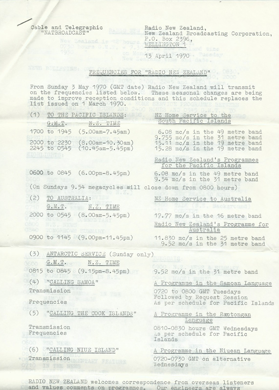 1970 Radio New Zealand 
