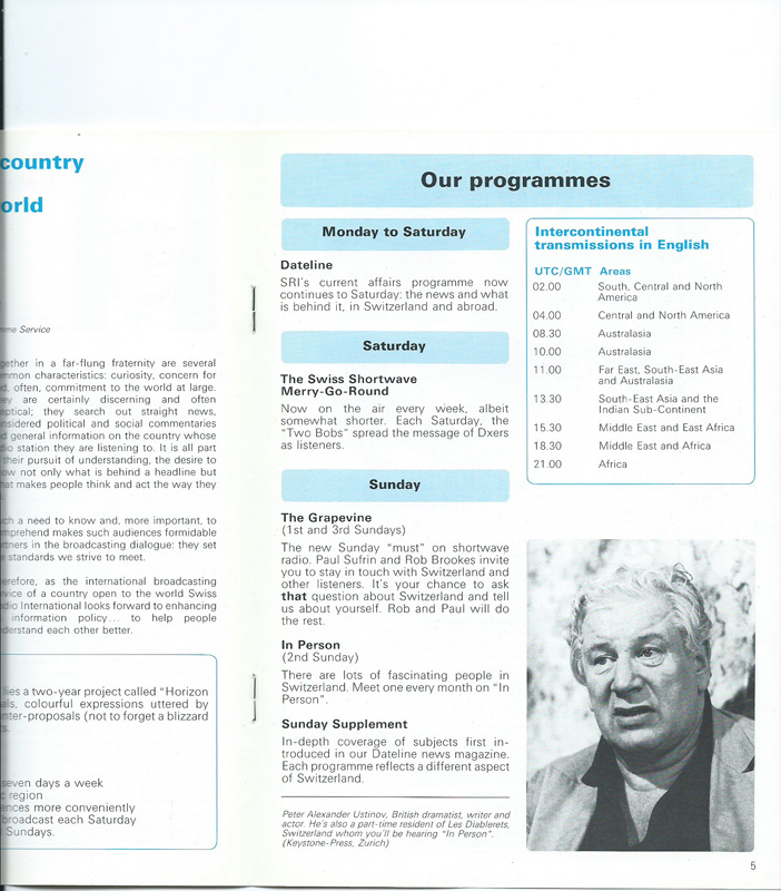 1985 SBC Switzerland