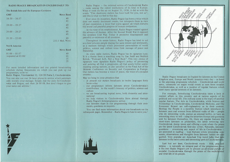 1968 Radio Prague
