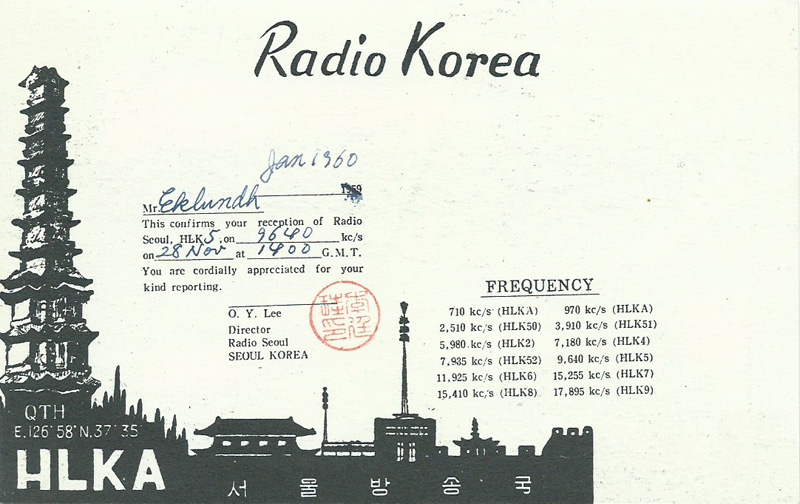South Korea 1960
