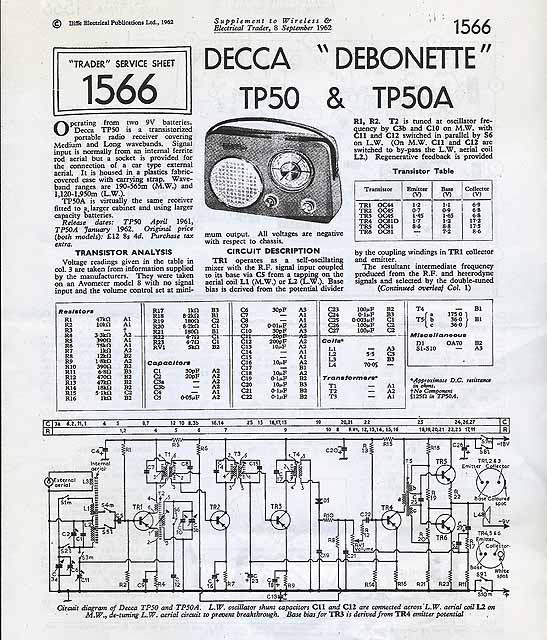 Decca Debonette TP50